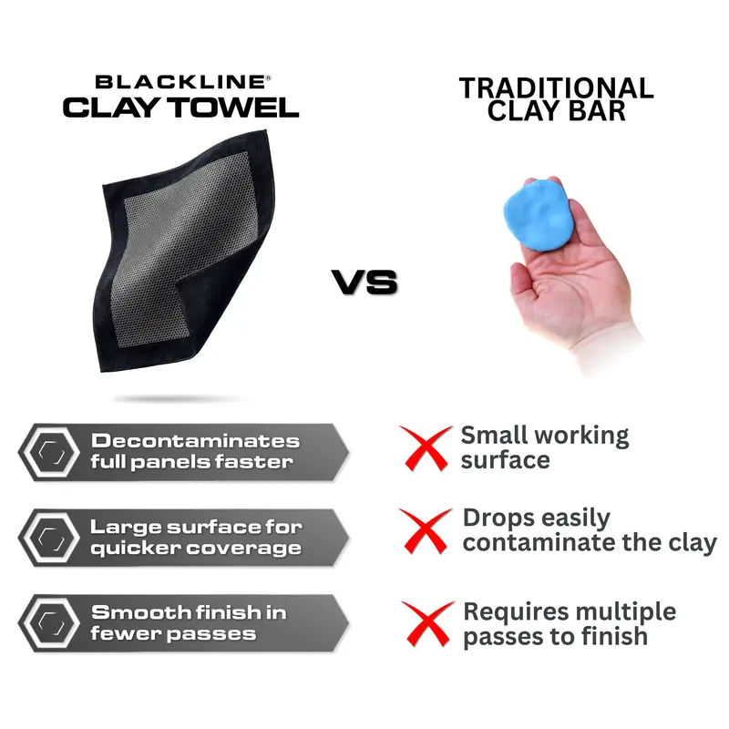 12x12in Microfiber Clay Bar Car Cleaning Towel, Super Absorbent Auto Detailing Cloth for Paint, Glass & Vehicle Surface Care